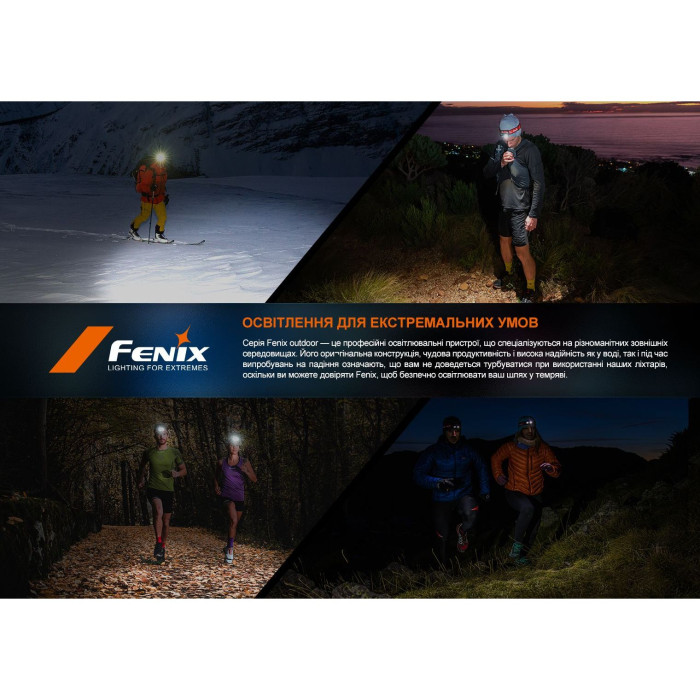 Налобний ліхтар Fenix HL32R-T, синій 