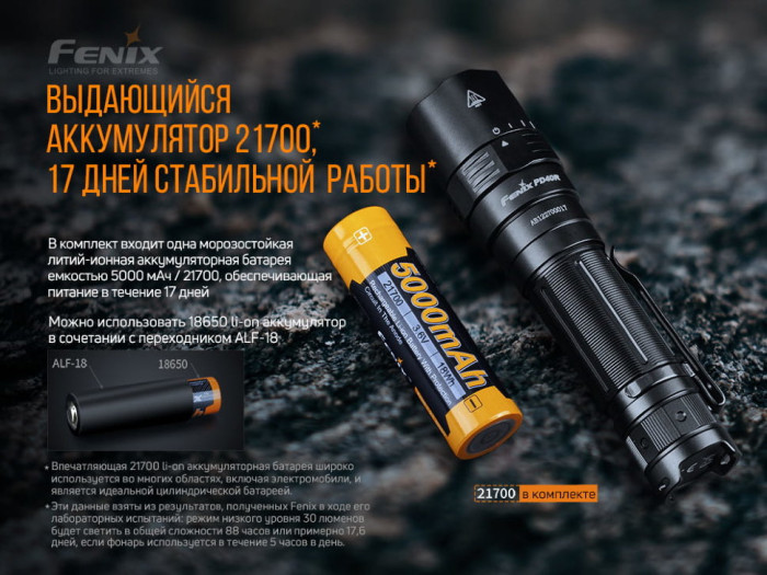 Ліхтар ручний Fenix PD40R V2.0 (Відкрита упаковка / заміна діода і драйвера / відсутнє запасне кільце / сколи і потертості на корпусі) 