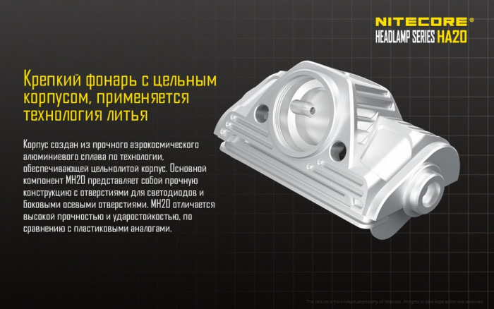 Набір Nitecore HA20 