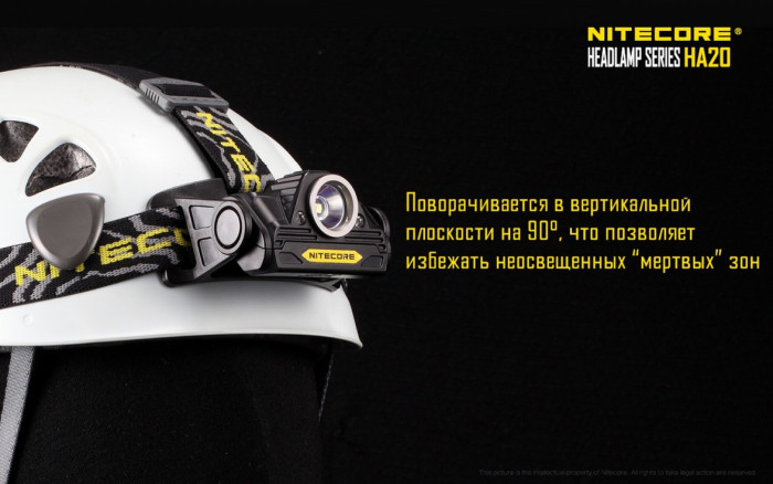 Набір Nitecore HA20 