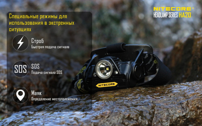 Набір Nitecore HA20 