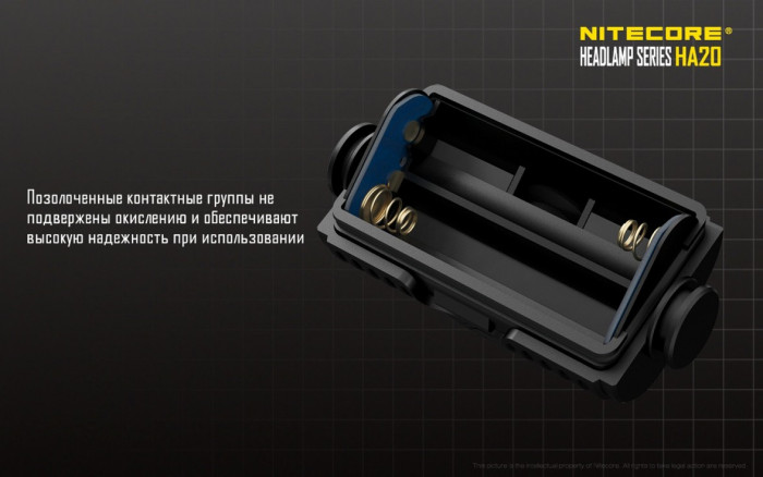 Набір Nitecore HA20 