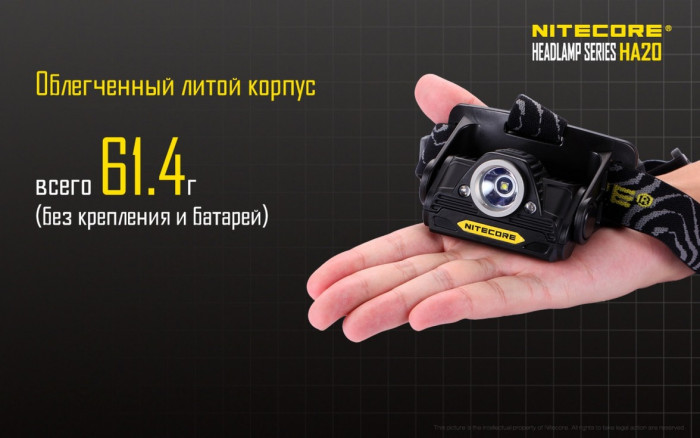 Набір Nitecore HA20 