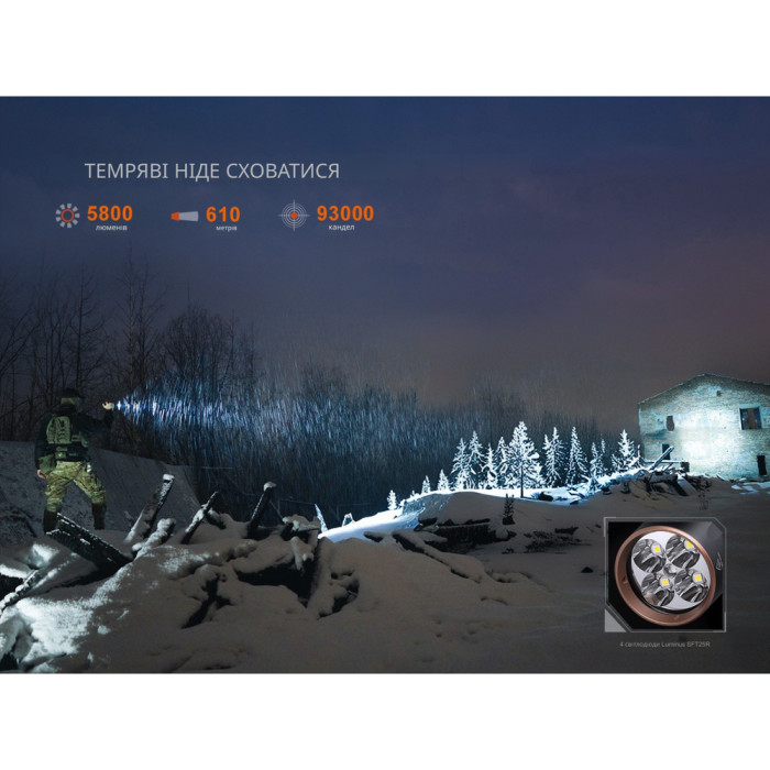 Ліхтар тактичний з червоним світлом Fenix TK35R 5800 лм | Лімітована серія 