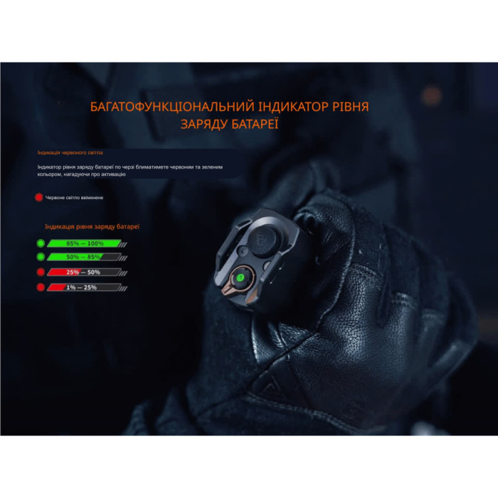 Ліхтар тактичний з червоним світлом Fenix TK35R 5800 лм | Лімітована серія 