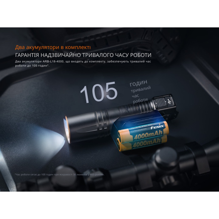 Ліхтар тактичний з червоним світлом Fenix TK35R 5800 лм | Лімітована серія 