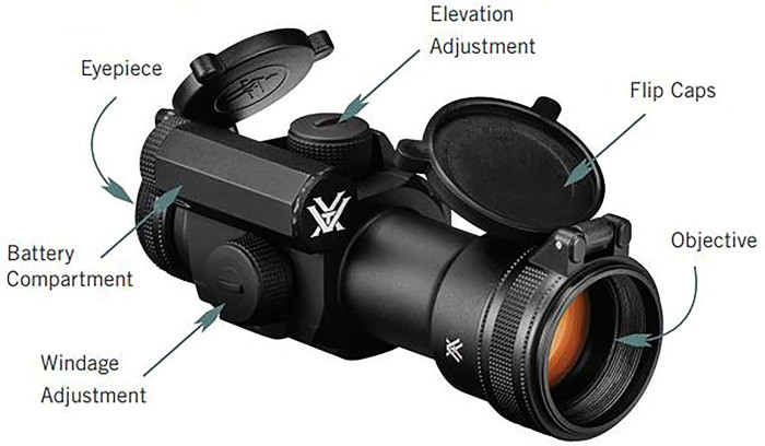 Приціл коліматорний Vortex Strikefire II Red /Green Dot (SF-RG-501) 