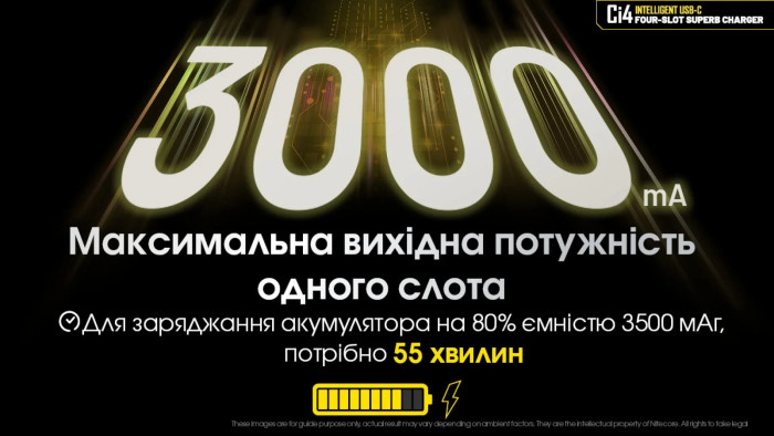 Зарядний пристрій Nitecore Ci4 (4 канали) 