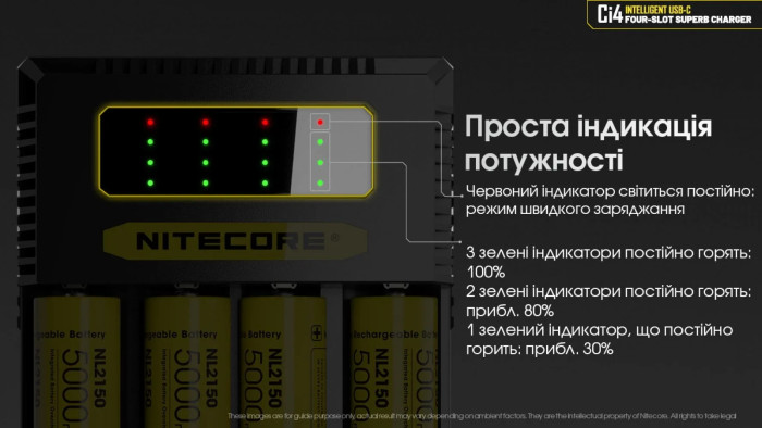 Зарядний пристрій Nitecore Ci4 (4 канали) 
