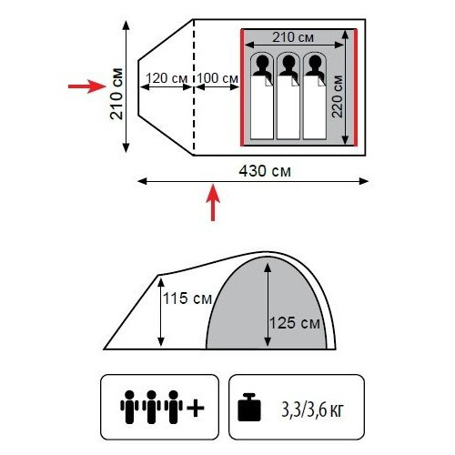 Намет Tramp Carriage 
