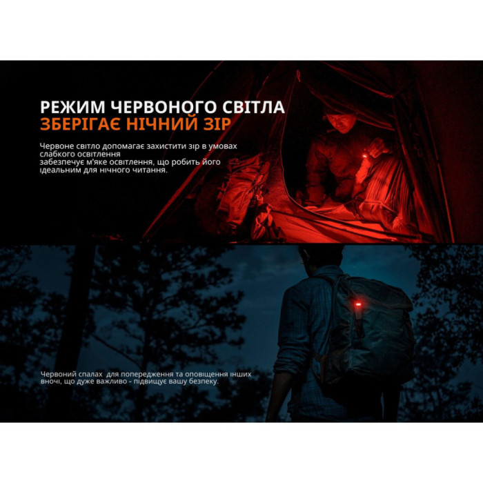 Ліхтар ручний Fenix SW05R-RED LED чорний (вітринний зразок / пошкоджена упаковка) 