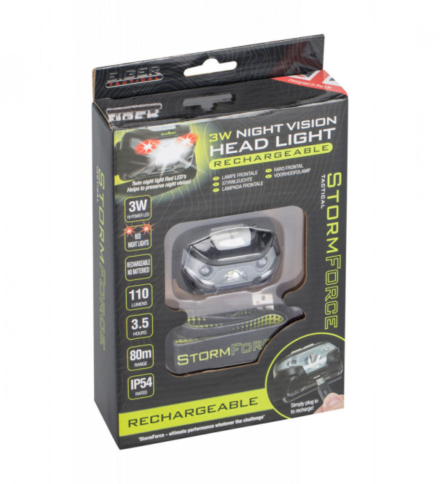 Ліхтар налобний Summit Storm Force Eiger USB Rechargeable 