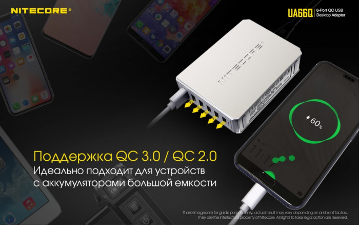 Зарядний пристрій Nitecore UA66Q 