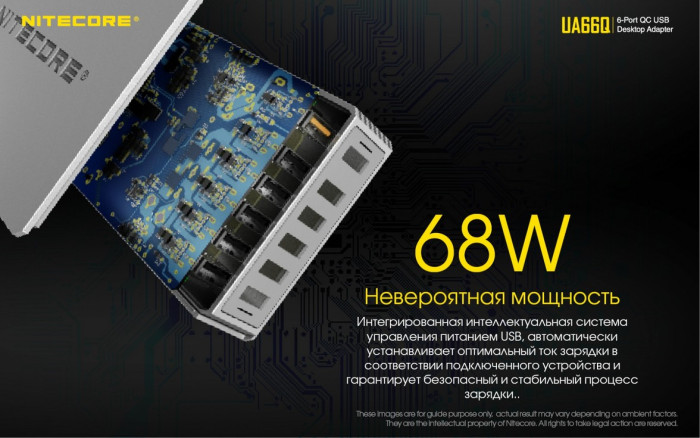 Зарядний пристрій Nitecore UA66Q 
