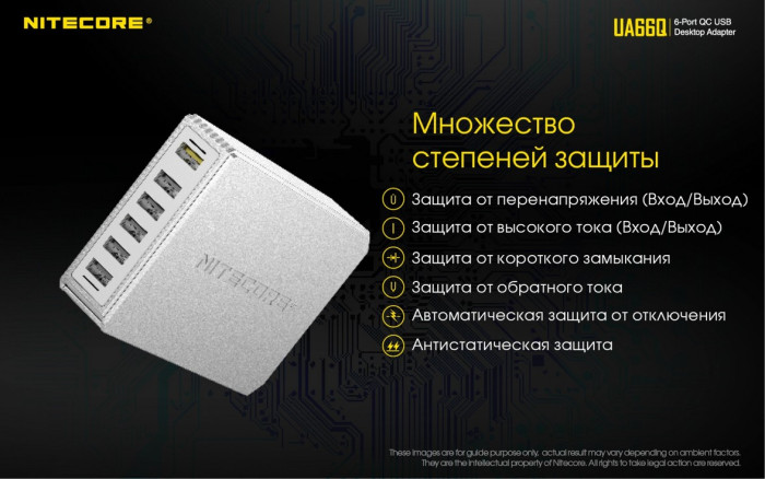 Зарядний пристрій Nitecore UA66Q 