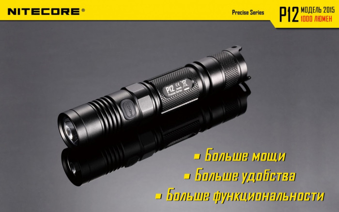 Набір Nitecore P12 