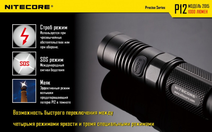 Набір Nitecore P12 