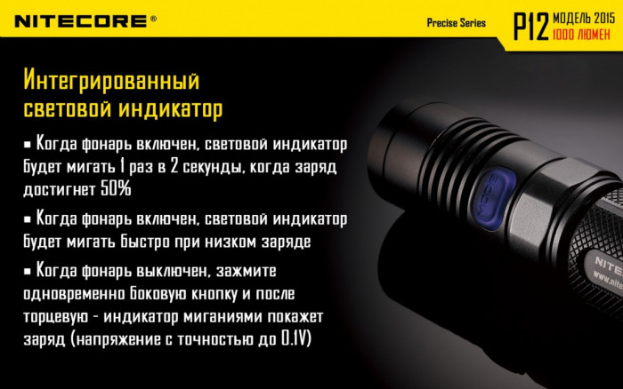 Набір Nitecore P12 