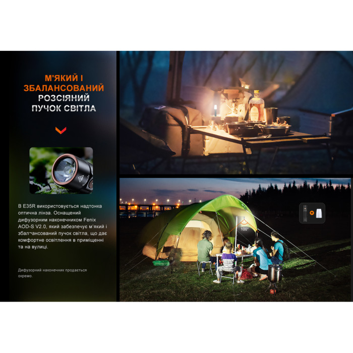 Ліхтар ручний Fenix E35R, блакитний | Лімітована серія 