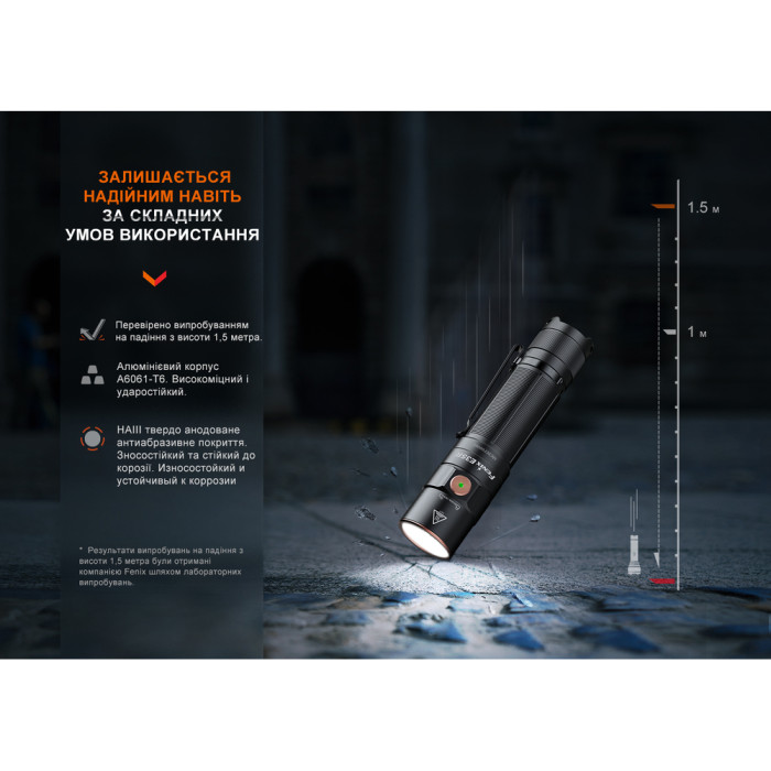 Ліхтар ручний Fenix E35R, блакитний | Лімітована серія 