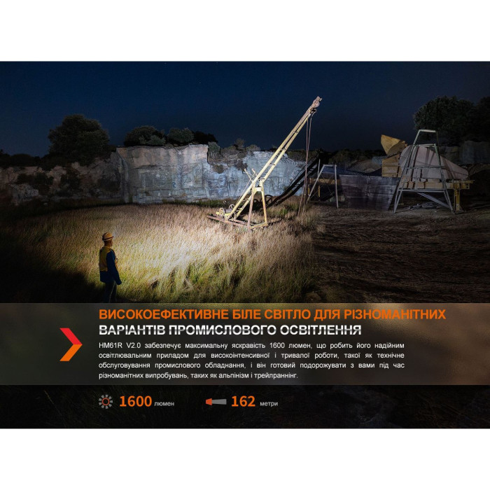 Мультиліхтар Fenix HM61R V2.0 