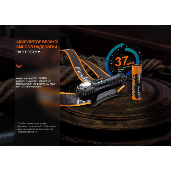 Мультиліхтар Fenix HM61R V2.0 