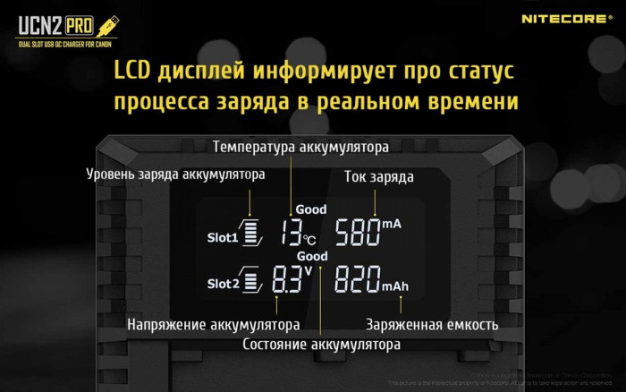 Зарядний пристрій Nitecore UCN2 PRO для Canon (LP-E6N) 