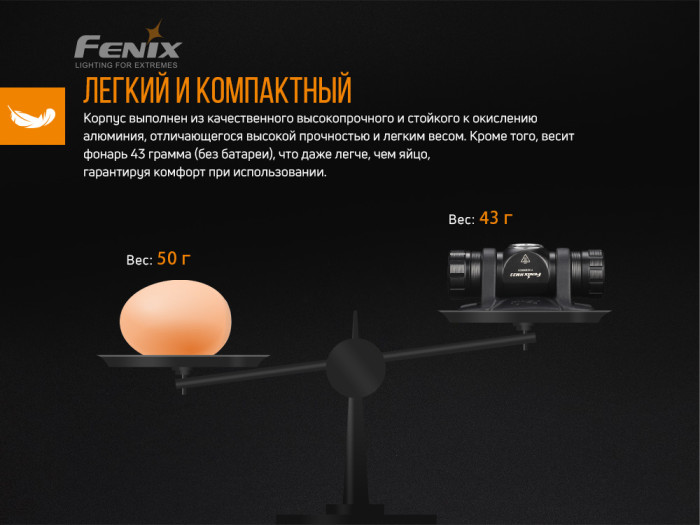 Ліхтар Fenix HM23 