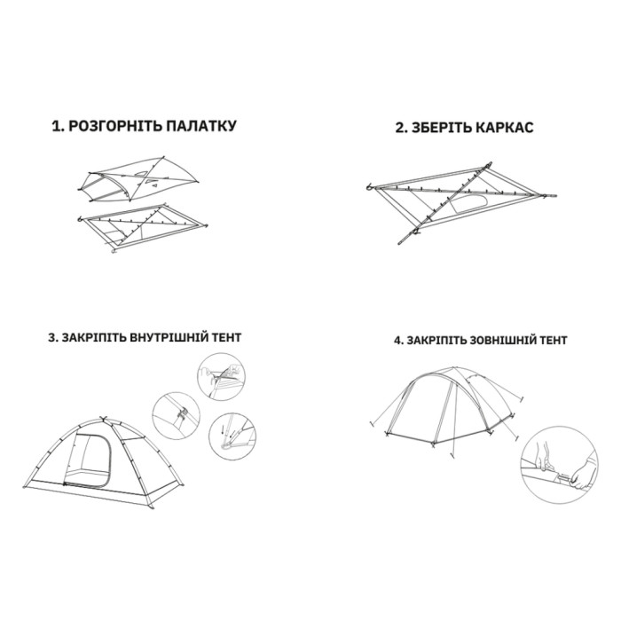 Палатка СИЛА Полярис двомісна 