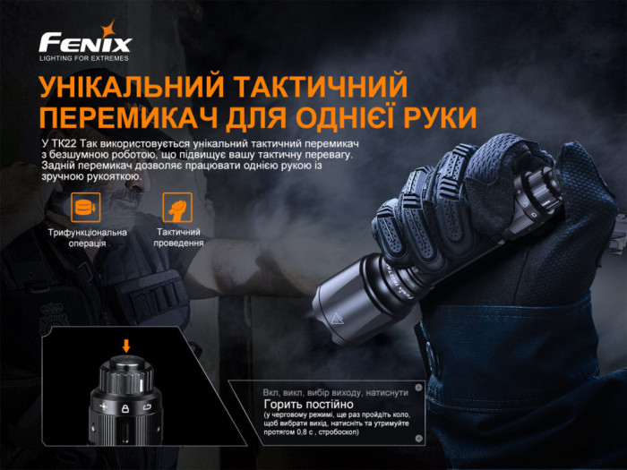 Ліхтар ручний Fenix TK22TAC (Заміна кнопки/відкрита упаковка) 