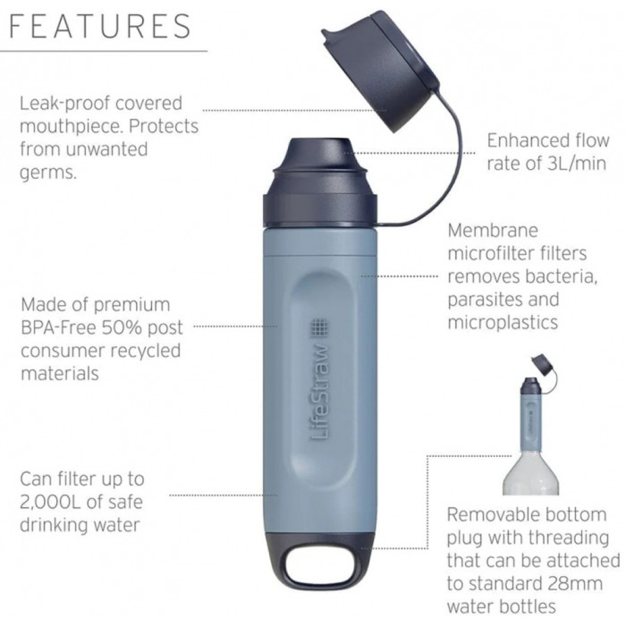 Фільтр для води LifeStraw Peak Solo, Limeade (LSW LSPSSOLAWW) 