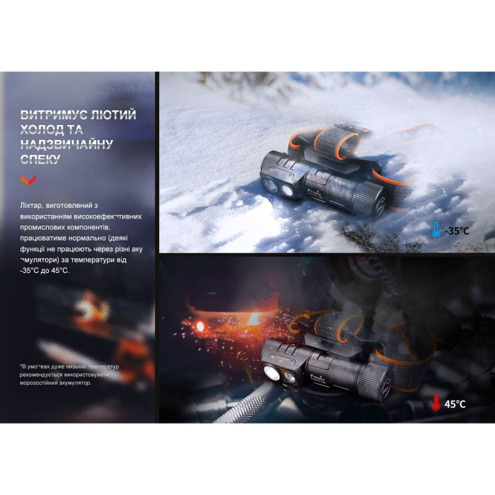 Налобний ліхтар Fenix HM71R 