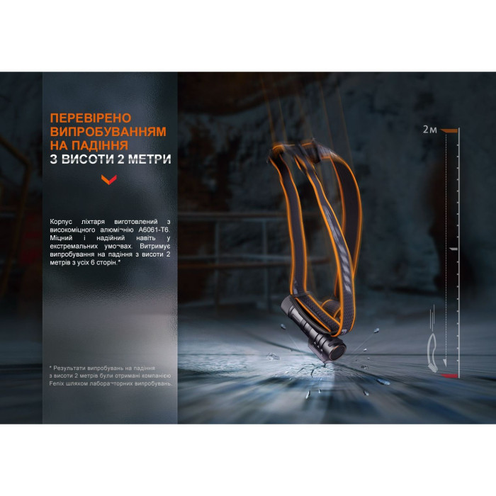 Налобний ліхтар Fenix HM71R 