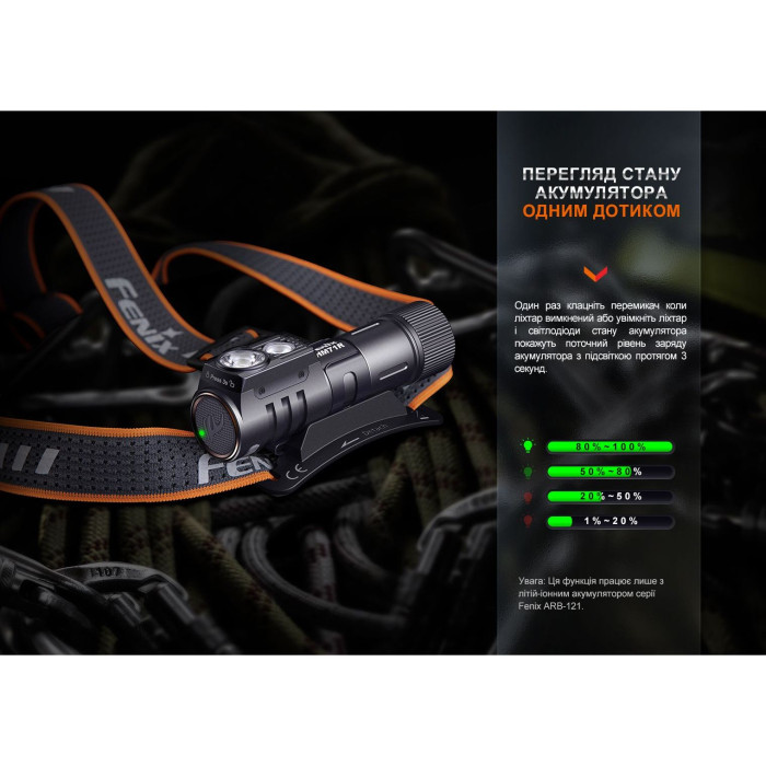 Налобний ліхтар Fenix HM71R 