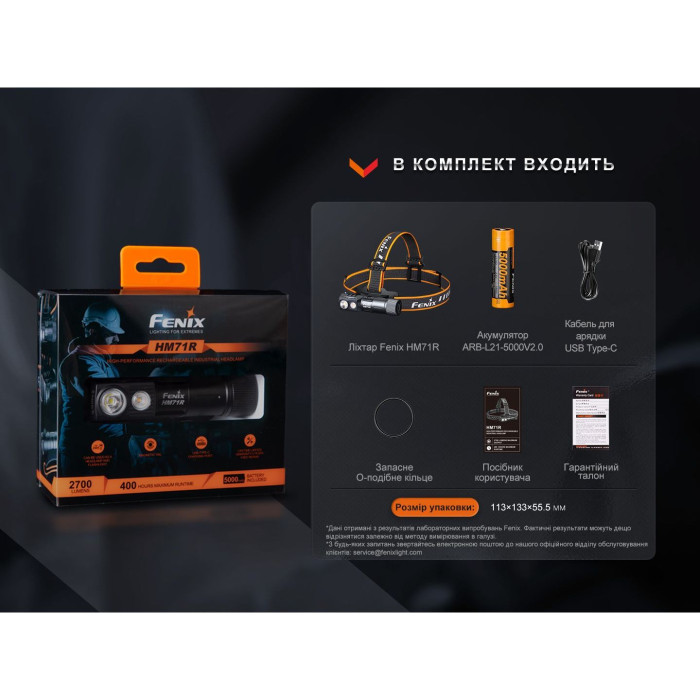 Налобний ліхтар Fenix HM71R 