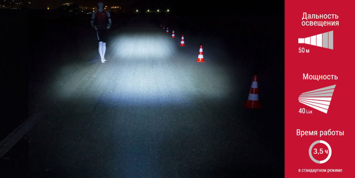 Велофара Sigma Sport Aura 40 USB 