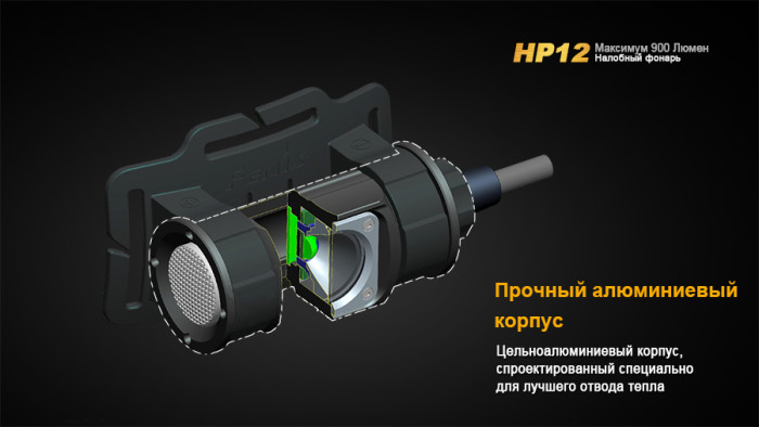 Ліхтар Fenix HP12 Cree XM-L2 