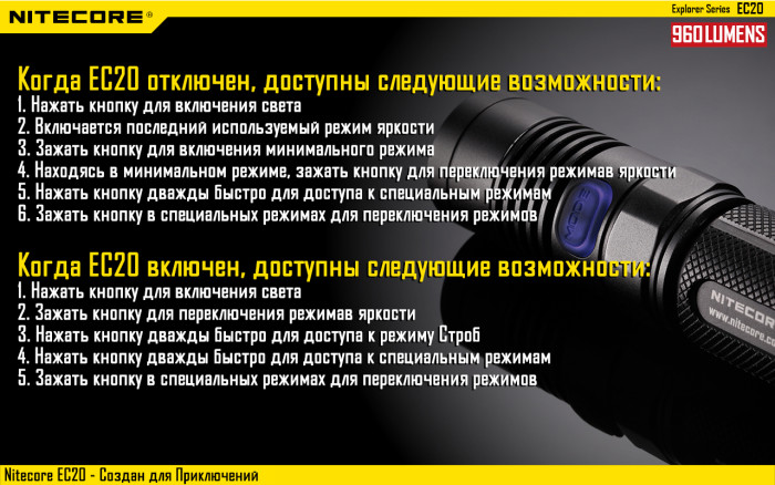 Ліхтар Nitecore EC20 Cree XM-L2 