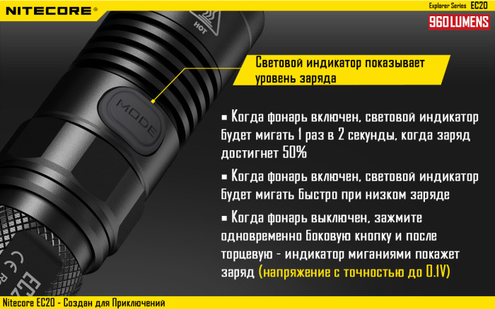 Ліхтар Nitecore EC20 Cree XM-L2 