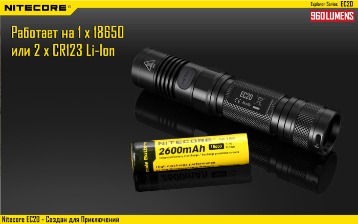 Ліхтар Nitecore EC20 Cree XM-L2 