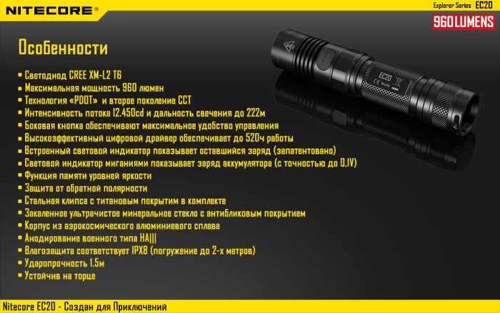 Ліхтар Nitecore EC20 Cree XM-L2 