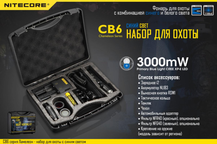 Набір для нічного полювання Nitecore CB6, в подарунковому Кейсі 