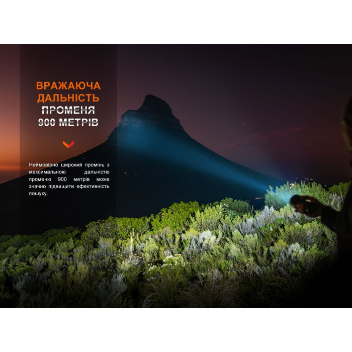 Ліхтар ручний Fenix LR40R V2.0 