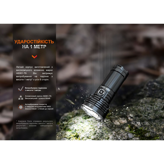 Ліхтар ручний Fenix LR40R V2.0 