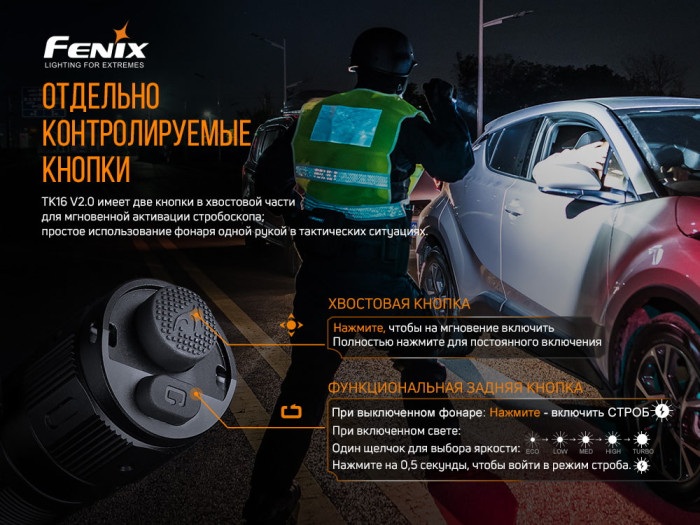 Ліхтар ручний Fenix TK16 V2. 0 (пошкоджена упаковка) 