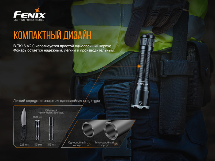 Ліхтар ручний Fenix TK16 V2. 0 (пошкоджена упаковка) 