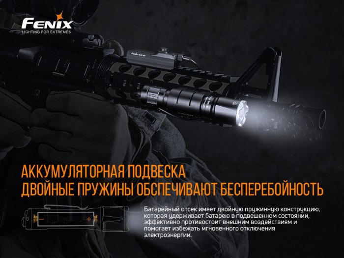 Ліхтар ручний Fenix TK16 V2. 0 (пошкоджена упаковка) 