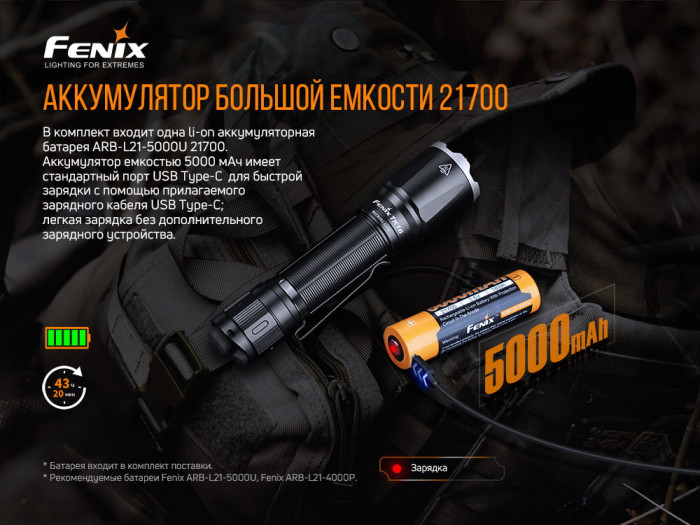 Ліхтар ручний Fenix TK16 V2. 0 (пошкоджена упаковка) 