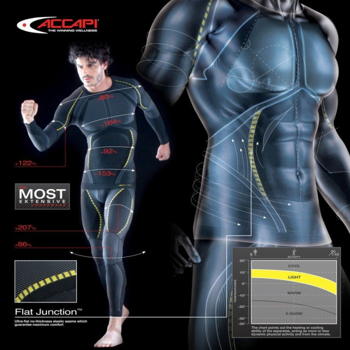 Кальсони Accapi X-Country Long Trousers Man 999 black, M/L 