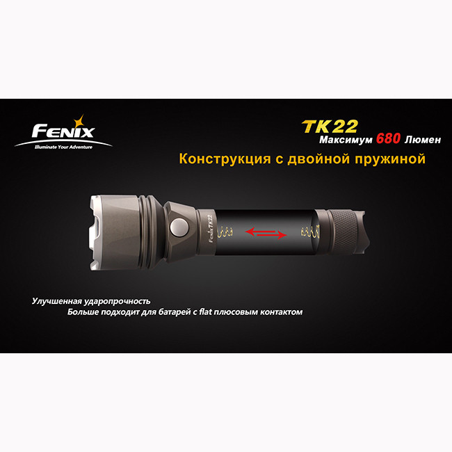 Ручний ліхтар Fenix TK22 Cree XM-L2 (U2), сірий 
